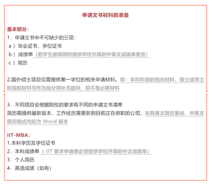 2022年MBA报考详细指南(内含申请攻略)